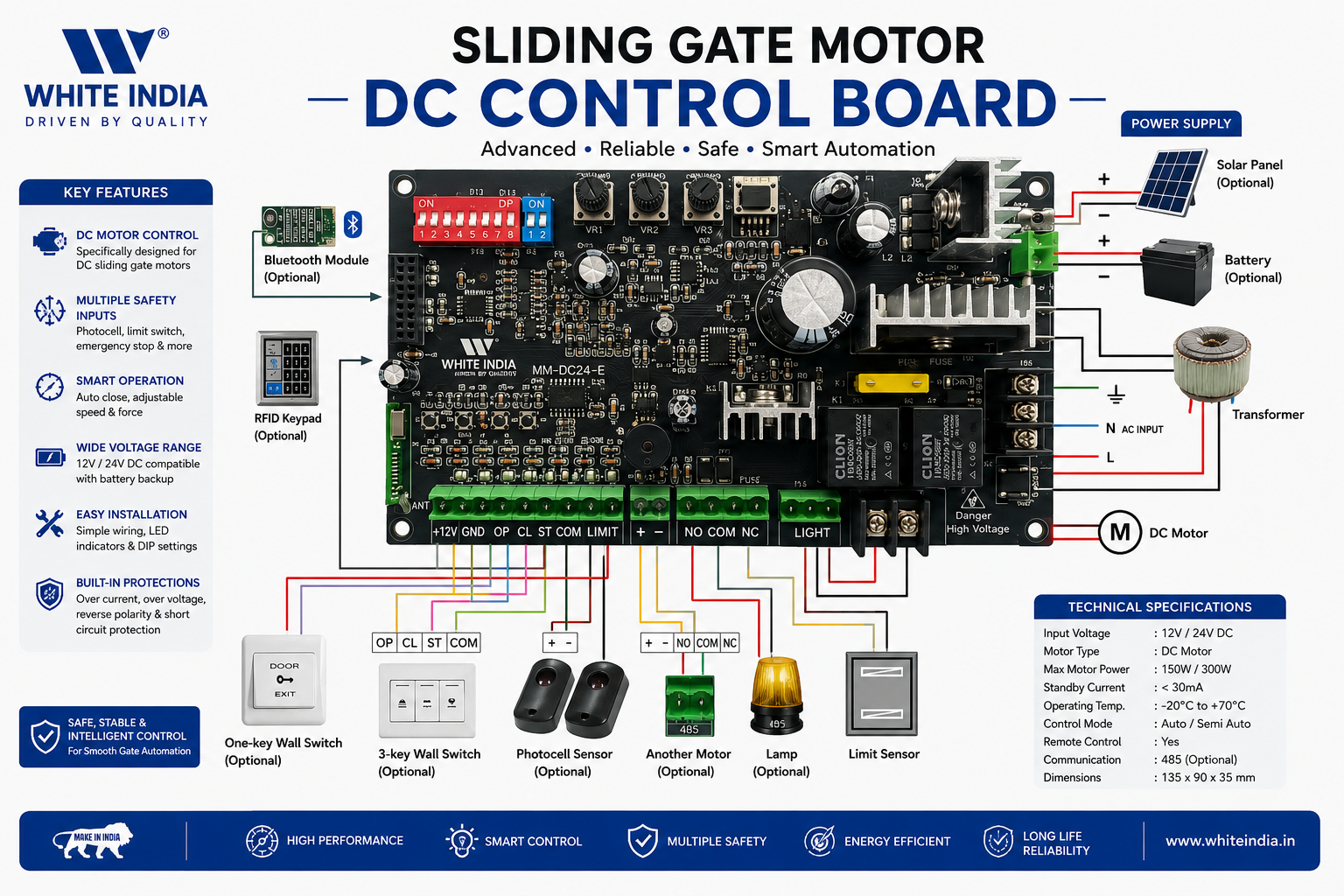 Sliding Gate Motor Control Board DC24V
